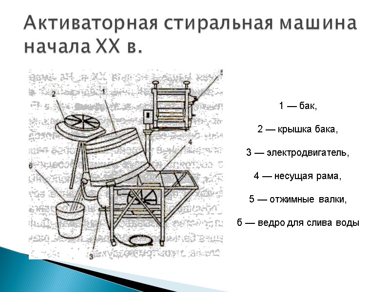 Активаторная стиральная машина начала XX в.     1 — бак, 